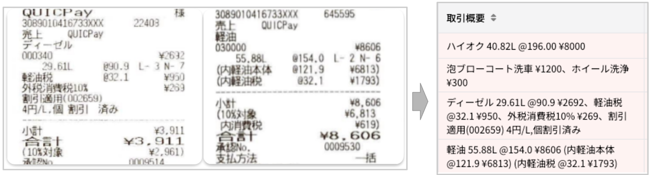 OCRのチューニング 2