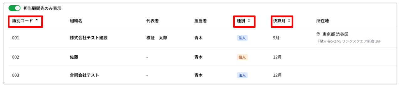 顧問先管理画面における顧問先一覧表示のアップデート