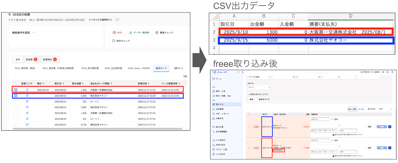 会計ツールに取り込む際の変更点 1