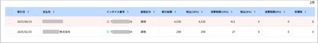 検証結果の表示例