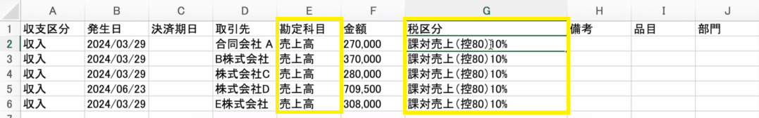 ※ 2025年11月現在、TaxSysのシステムのデフォルト値で「課対売上(控80)」と出力されるために手動修正が必要です。