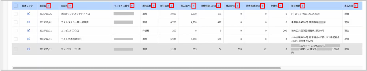 ソートアイコンの選択